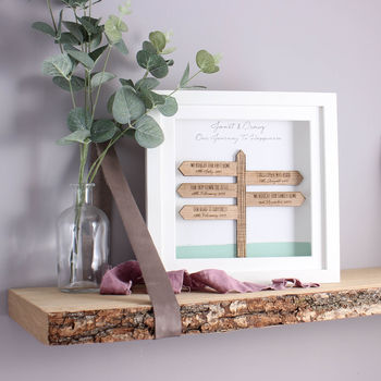 'Our Journey' 3D Personalised Signpost Frame, 2 of 3