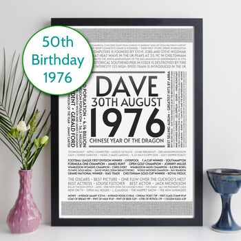 50th Birthday Print Year Personalised Gift 1976, 11 of 12