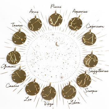 Constellation Zodiac Cz Necklace, 5 of 8