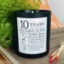 Personalised 10th Anniversary Years And Counting Candle, thumbnail 3 of 11