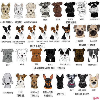Personalised Dog Illustration Dog Lover Pet Lover Mug, 9 of 12