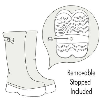 Two Personalised Welly Boots Planters Gift Set, 8 of 10