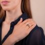 Sapphire 18k Gold Plated Square Ring, thumbnail 2 of 4
