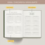 2026 Planner For Planning And Self Care, thumbnail 10 of 12