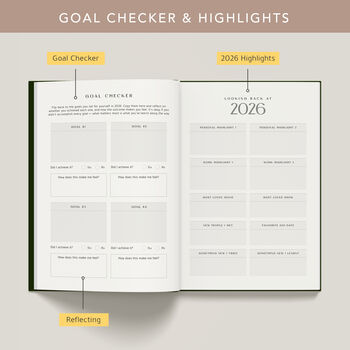 2026 Planner For Planning And Self Care, 10 of 12