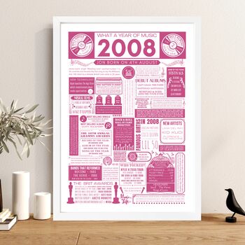Personalised 2008 Music Print 18th Birthday Gift, 3 of 10