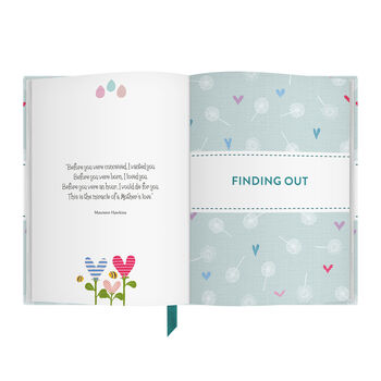 Bump To Birthday, A Pregnancy And First Year Journal, 11 of 12