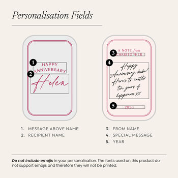 Forever Tulips Anniversary Keepsake In Mini Tin, 5 of 5