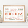'Use Your Own Words' Personalised Typography Print, thumbnail 11 of 12