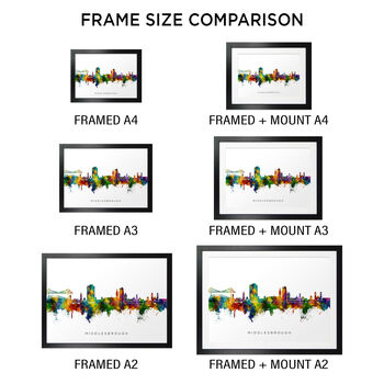 Middlesbrough Skyline Cityscape Art Print, 5 of 12
