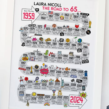 65th Birthday Personalised Print The Road To 65, 3 of 10