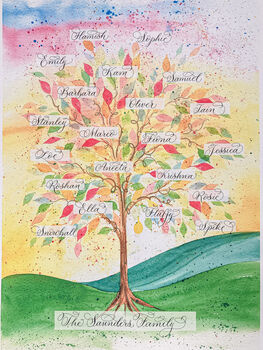 Colourful Family Tree Personalised Calligraphy Print, 8 of 8