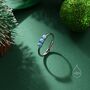 Sterling Silver White And Blue Opal Trio Ring, thumbnail 4 of 11