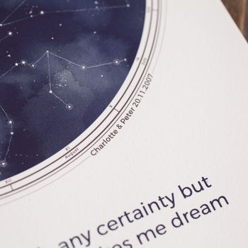 Personalised Constellations Print With Quote, 2 of 5