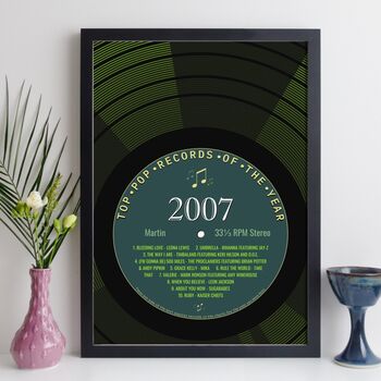 Personalised 18th Birthday Print Year 2007 Music Gift, 9 of 12