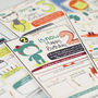 3rd Birthday Personalised Card For Boys, thumbnail 4 of 4