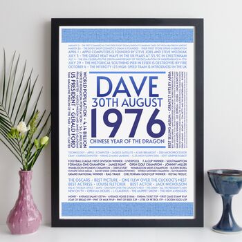 50th Birthday Print Year Personalised Gift 1976, 12 of 12