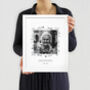 Personalised Floral Ultrasound Scan Photo Print, thumbnail 8 of 8