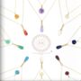 18 K Gold Seven Chakra Gemstone Pendant Necklace Set, thumbnail 3 of 4