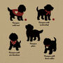 Personalised Cavapoo Print For One Or Two Dogs, thumbnail 2 of 12