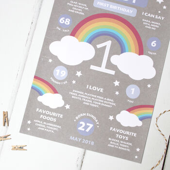 First Birthday Personalised Print Rainbow, 3 of 3