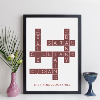 Personalised Family Names Print With Birthdays, 2 of 8