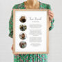 Personalised Use Your Own Photo And Words Custom Made Anniversary Print, thumbnail 4 of 6