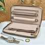 Luxury Jewellery Travel Case, thumbnail 1 of 7