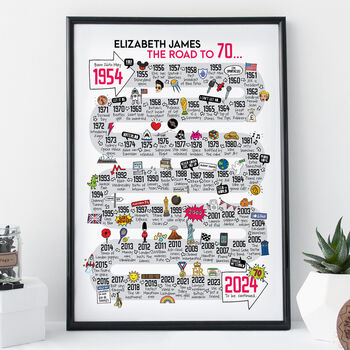 70th Birthday Personalised Print ‘The Road To 70’, 6 of 10