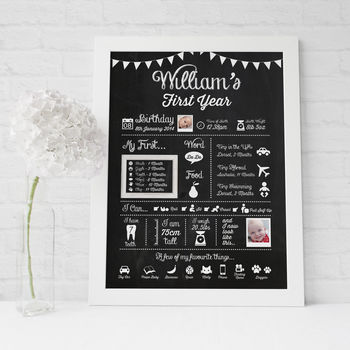 Personalised Baby's First Year Print 'Chalkboard', 3 of 4