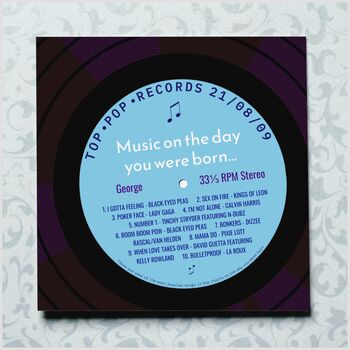 Personalised Birthday Card Day You Were Born Music, 12 of 12