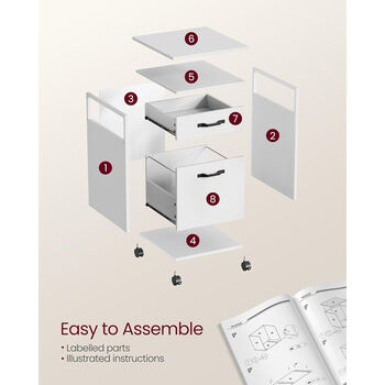 File Cabinet Two Drawers Mobile Office Table Wheels, 8 of 9