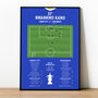 Nwankwo Kanu Fa Cup Final 2008 Portsmouth Print, thumbnail 1 of 2