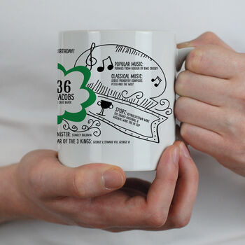 90th Birthday Gift Mug Personalised For 1935, 3 of 12