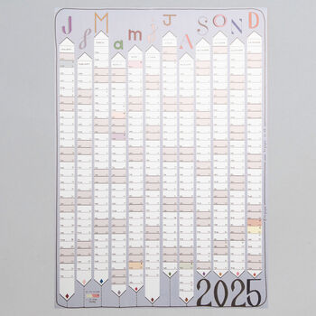 2025 Year Planner A1 Colour Wall Calendar, 2 of 7