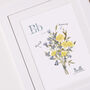 Wildflower A To Z Initial Watercolour Print, thumbnail 2 of 4