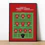 Liverpool Vs Manchester Utd Premier League 2023 Print, thumbnail 1 of 2