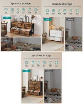 Chest Of Drawers Bedroom Storage Unit Fabric Steel, 3 of 6