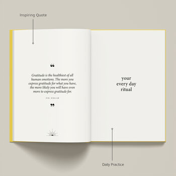 Betterday Journal – A Mindfulness And Gratitude Journal, 8 of 12