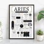 Personalised Aries Horoscope Star Sign Print, thumbnail 1 of 9