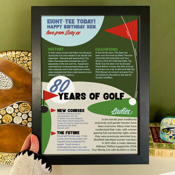 Personalised 80th Birthday Gift Print For Golfer, 6 of 8