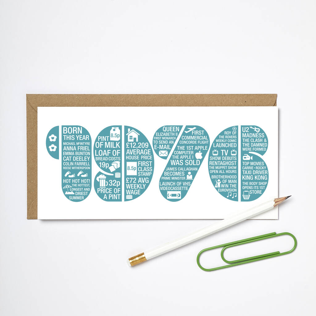 Image of 45th Birthday Card Memories Of 1976