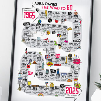 60th Birthday Personalised Print The Road To 60, 6 of 11