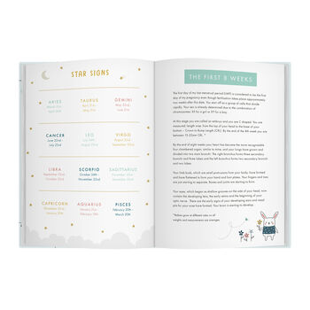 Personalised A Journal Through Pregnancy, 8 of 12
