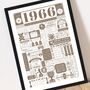 Personalised 60th Birthday Print: 1966 Year Gift, thumbnail 4 of 8