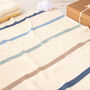 Baby Boys Blue Stripy Knitted Blanket, thumbnail 4 of 12