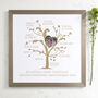 Personalised Golden Anniversary Photo Family Tree, thumbnail 5 of 11