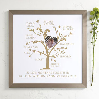 Personalised Golden Anniversary Photo Family Tree, 5 of 11