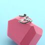 Adjustable Scissors And Yarn Ring, thumbnail 1 of 4