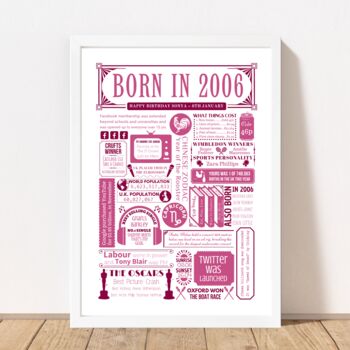 Born In 2006 Personalised 18th Birthday Fact Poster, 2 of 8